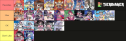 op tier list.png